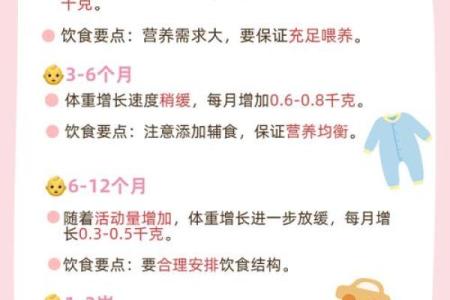 宝宝满月要回娘家吗 宝宝满月身高长多少正常