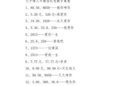 红包吉利数字1一80有哪些 红包吉利数字含义