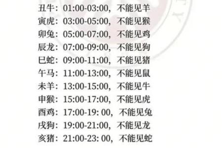 2024年躲春几点到几点属相