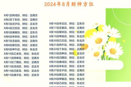 麻将财神位置在哪个方向 麻将的财神方位是坐向还是朝向