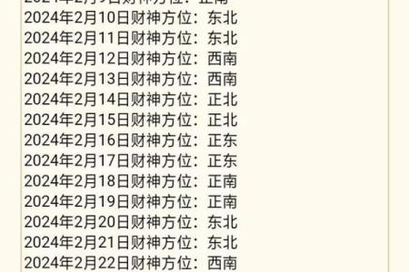 财神方位如何摆放 财神方位一览表