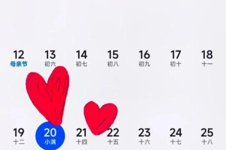 521是吉利还是不吉利 521的寓意是什么意思