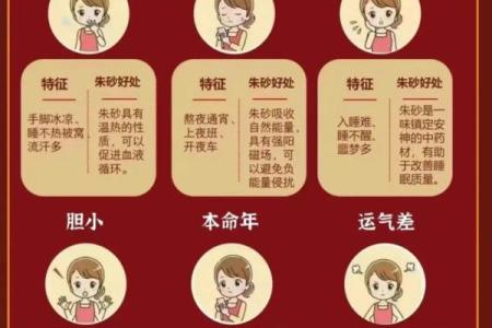 什么人不戴朱砂 什么人不能戴朱沙