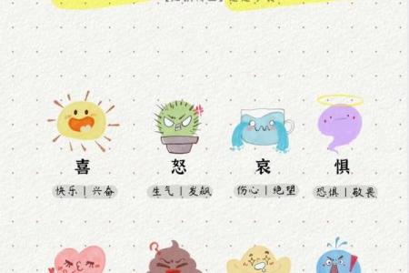 七情六慾是什么生肖 何为七情六慾