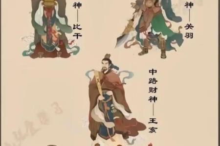拜财神的讲究 拜财神的忌讳