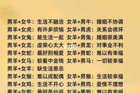 72年的最佳配偶属相 72年配什么属相最配