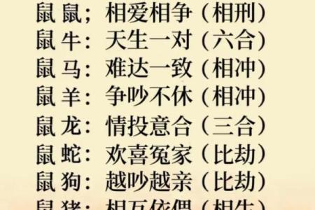 蛇羊属相婚配好不好 蛇羊属相婚配好不好一