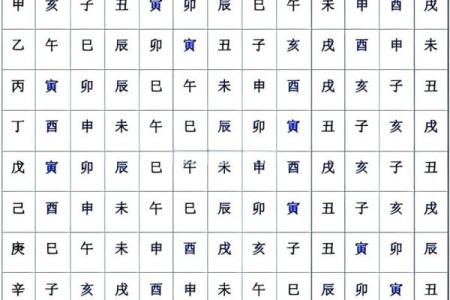 ‌十二生肖住几层楼 → 猪‌（亥猪属水，宜居一六层）