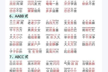 成语如水赴壑所代表的生肖具体是哪一种，求详细解析原因