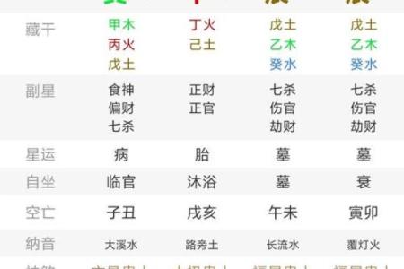 解甲归田是什么生肖(解甲归田指的是什么生肖)
