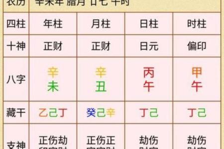 安门选择吉日需要考虑屋主的生辰八字吗？具体怎么匹配？