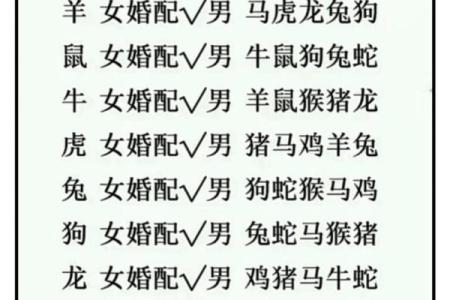蛇男猪女属相婚配好不好 蛇男猪女属相婚配好不好
