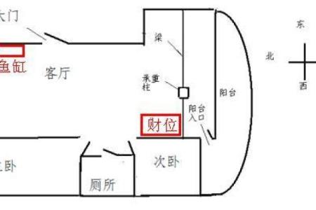 保险柜上面能放财神爷吗 保险柜可以放在财位吗