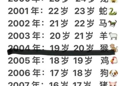 属猴几月出生最好 属猴几月出生最好女孩