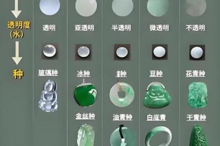 三种属相不能戴翡翠1 三种属相不能戴翡翠吊坠