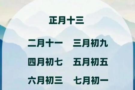 杨公忌日的来历是什么 杨公忌日是迷信吗