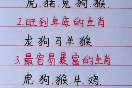 想要了解满载而归着个成语最适合比喻十二生肖里的哪个生肖