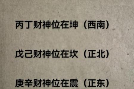 今天的财神方位在哪个方位 今天的财神方位是什么地方