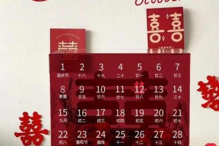 2025年农历十二月初八是结婚好日子吗？八字合婚与择日建议