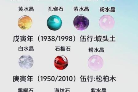 属虎的人2013年运程(属虎人2013年运势运程)