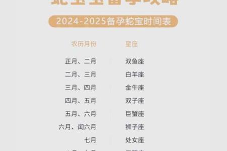 蛇几月出生最好 2026年属蛇几月出生最好