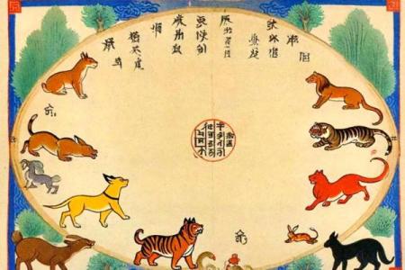 穷途末路是指哪个生肖