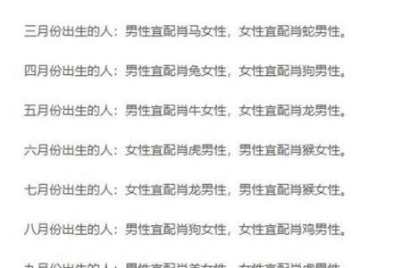 1992年最佳配偶属相 1992年配偶属什么最佳