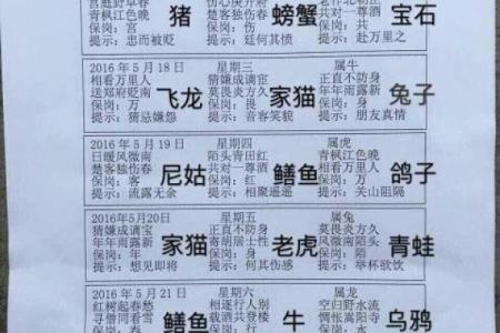 寒蝉凄切所代表的生肖动物及其文化寓意解析
