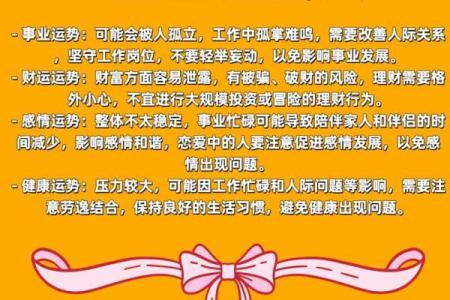 2025年1984年出生的鼠人事业财运健康运势如何