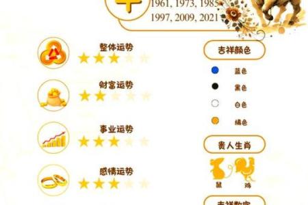 属牛2022年运势完整版 2022年属牛是什么命