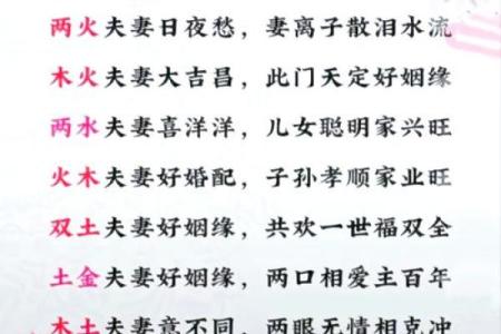 2002年属马的婚配表 2002年属马的幸运数字
