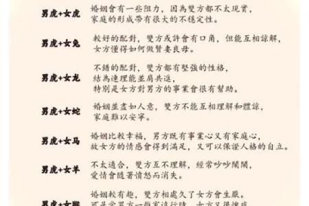 1998年的虎婚配最佳属相 1998年的虎婚配最佳属相男