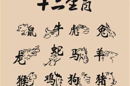 夜观天象所指的生肖究竟是哪一个，有什么具体说法？
