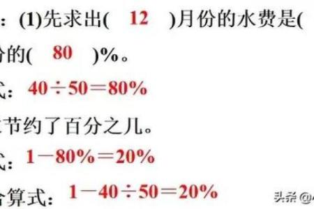 江南水乡打一生肖的谜底是什么？求详细解释和答案