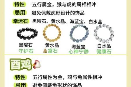 光芒万丈着个成语最适合用来形容十二生肖中的哪一个动物呢