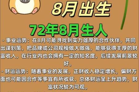 1984年属鼠女2025年每月运势详解完整版