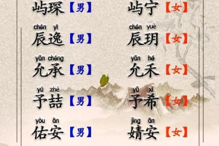 属虎起名忌讳的50个字
