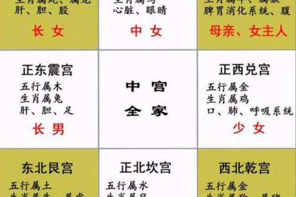 7楼最忌三种属相 凶宅一般是几楼