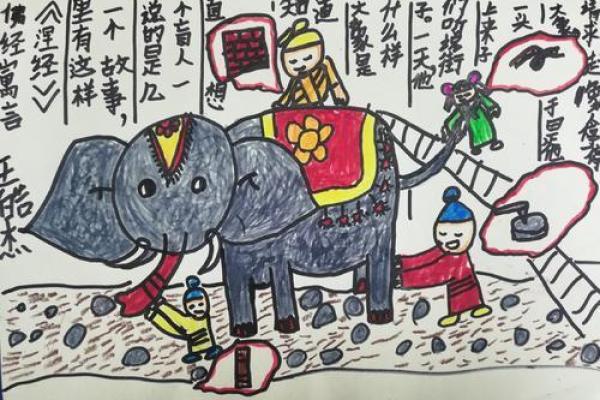瞎子摸象的寓言故事与生肖虎的关联性解析及具体象征意义探讨