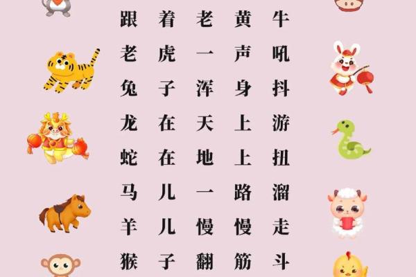 吼是什么生肖 吼十二生肖是什么