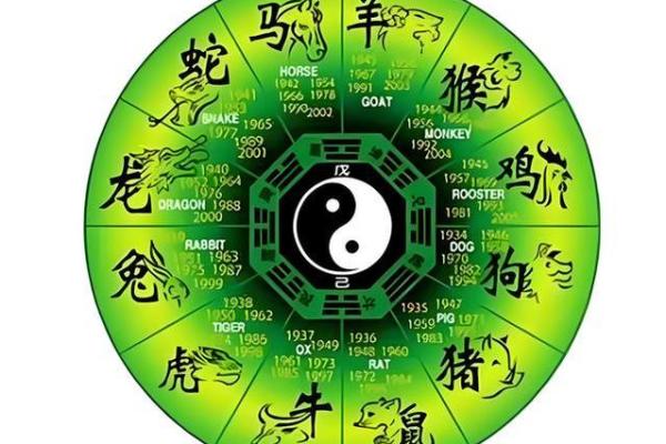 家里不能同时出现的三个属相(为什么家里不能)