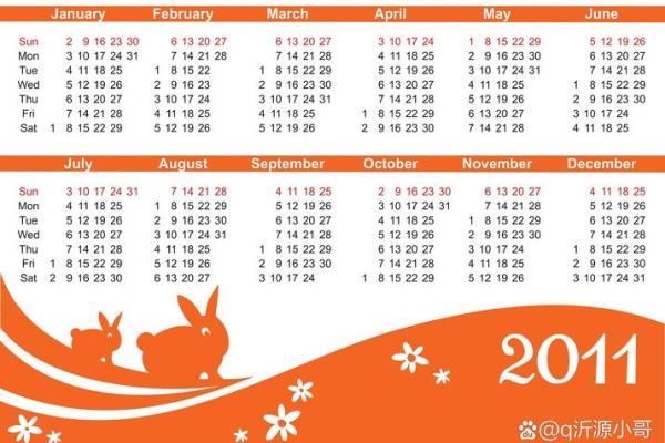 96年鼠女2025年每月运程预测：事业转折点与得把眼睛擦亮了完整指南