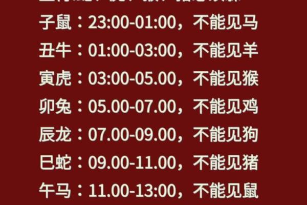 春风沐浴在十二生肖中代表哪个动物，它的象征意义和文化内涵是什么？