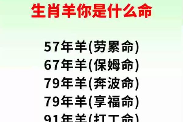 第一的生肖是哪些生肖 第一打一生肖是什么