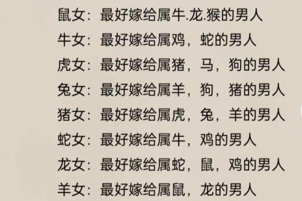 女蛇男猴属相婚配好不好 女蛇男猴婚姻合不合