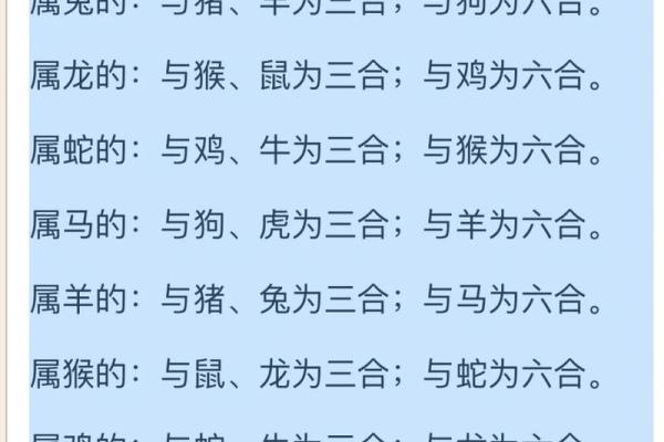 12属相最佳配偶表 属相最佳配偶表格图片