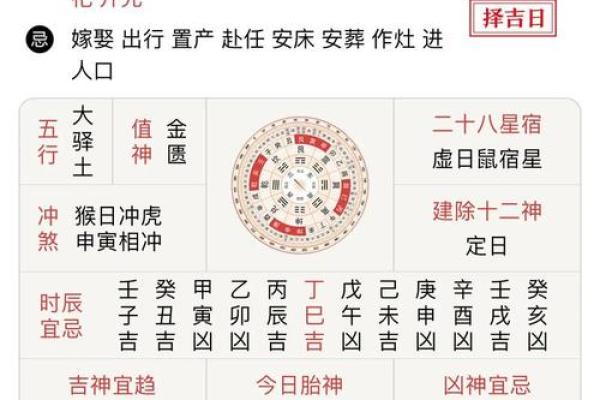 1984年属鼠人今日投资运势怎么样适合买入基金吗