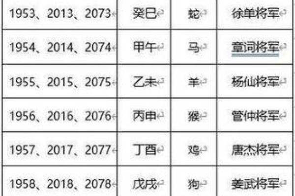 2025年属鼠犯太岁吗？如何化解及全年每月运势完整版
