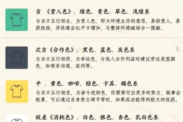 86属虎大忌颜色 86属虎什么颜色