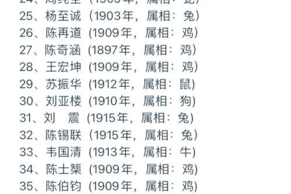 身经百战打一最佳生肖(身经百战是哪个生肖)